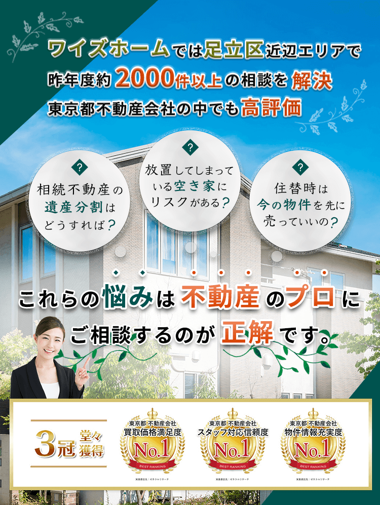 納得の不動産売買