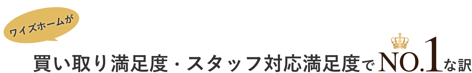 買い取り満足度・スタッフ対応満足度でNo.1!