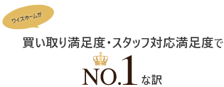 買い取り満足度・スタッフ対応満足度でNo.1!